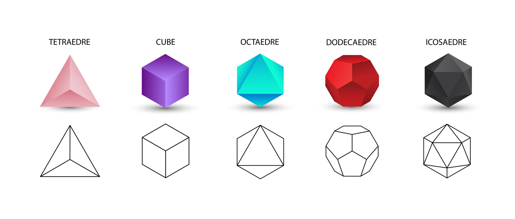 Los 5 sólidos de Platón